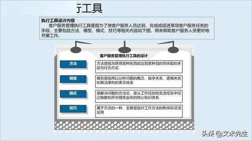 構建高效服務管理體系 企業競爭的新核心