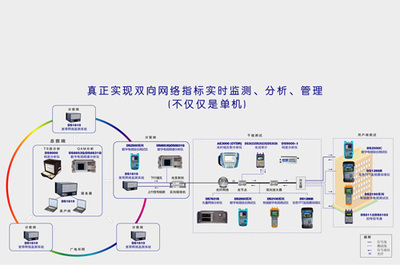 德力電子 廣電網絡的堅實守護者，中廣互聯時代下的可靠運營伙伴